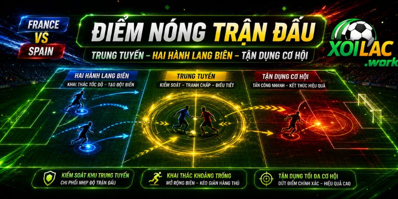 Điểm nóng chiến thuật trận Pháp vs Tây Ban Nha tại bán kết World Cup 2026