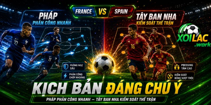 Hai kịch bản chiến thuật Pháp phản công và Tây Ban Nha kiểm soát bóng