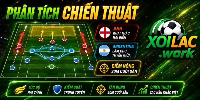 Phân tích chiến thuật Anh vs Argentina với điểm nóng hai biên và tuyến giữa