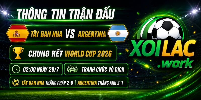 Thông tin trận đấu Tây Ban Nha vs Argentina