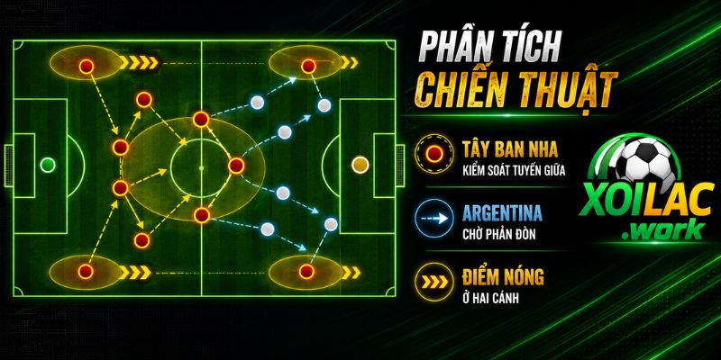 Phân tích chiến thuật Tây Ban Nha vs Argentina
