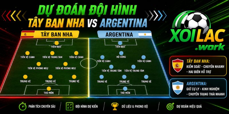 Đội hình dự kiến Tây Ban Nha vs Argentina