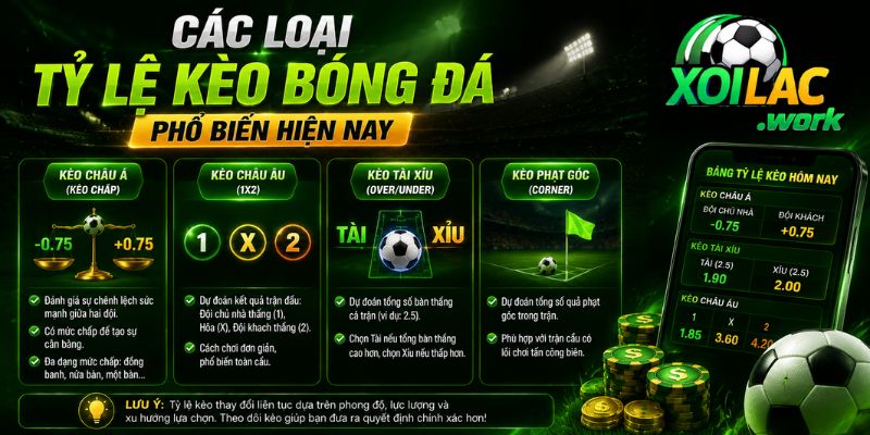 Các loại tỷ lệ kèo bóng đá phổ biến