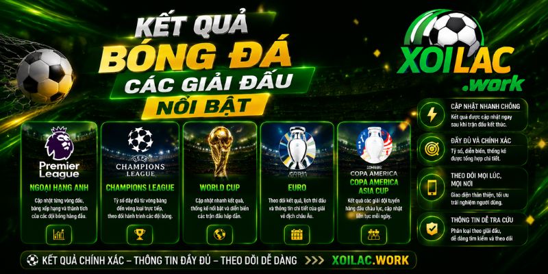 kết quả các giải đấu nổi bật tại xoilac