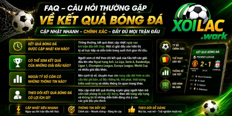 Câu hỏi thường gặp về kết quả bóng đá